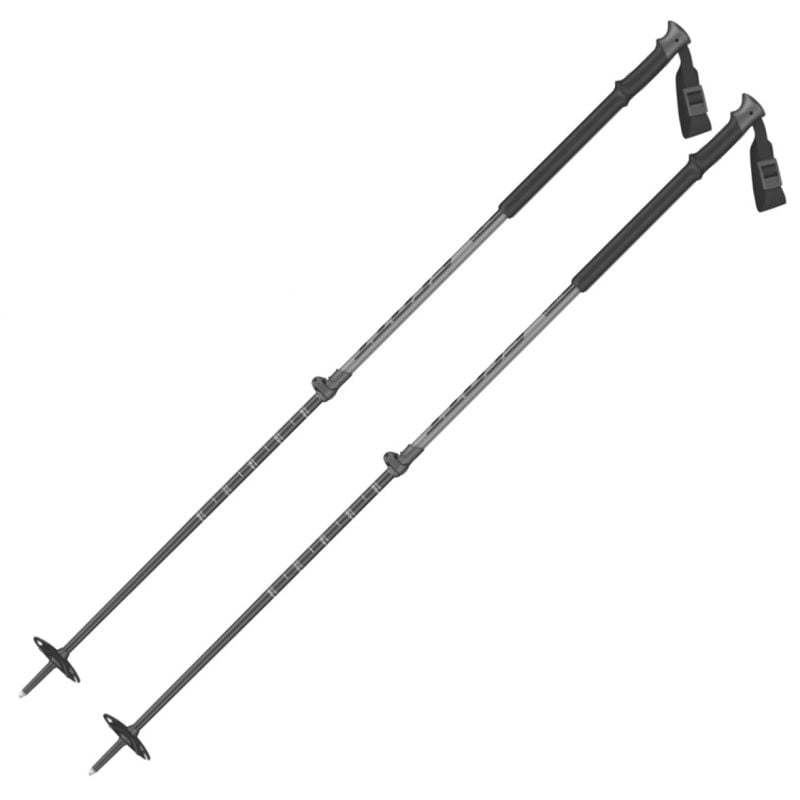 Scott Aluguide