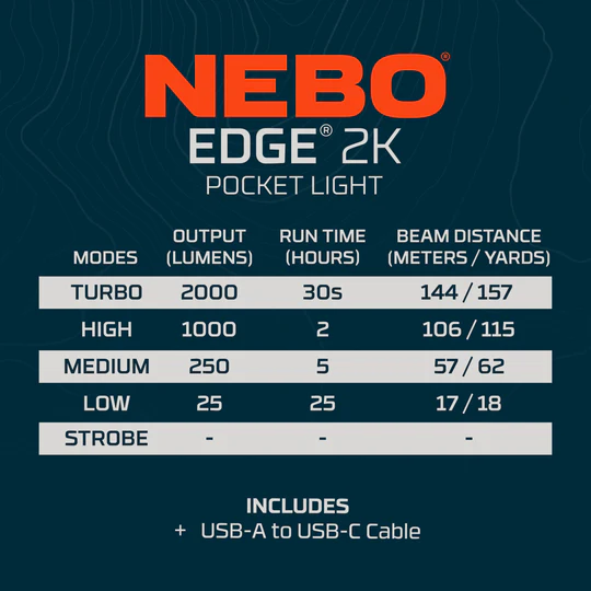 Nebo Edge 2K