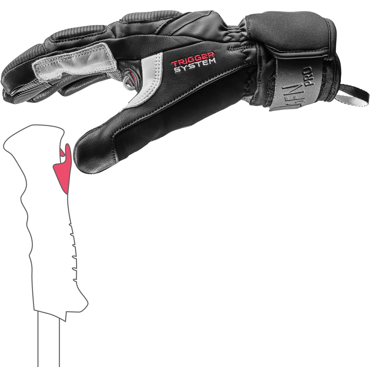 LEKI Griffin Pro 3D skihandschoenen zwart/wit