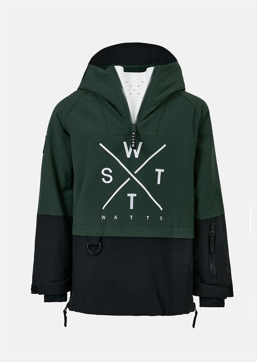 WATTS X-Metod