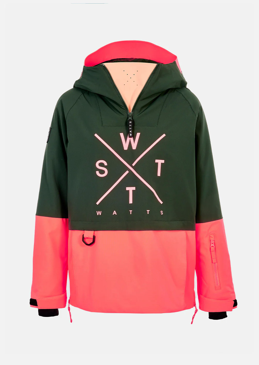 WATTS X-Metod