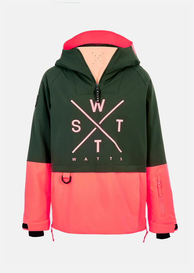 WATTS X-Metod