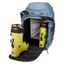 Thule RoundTrip