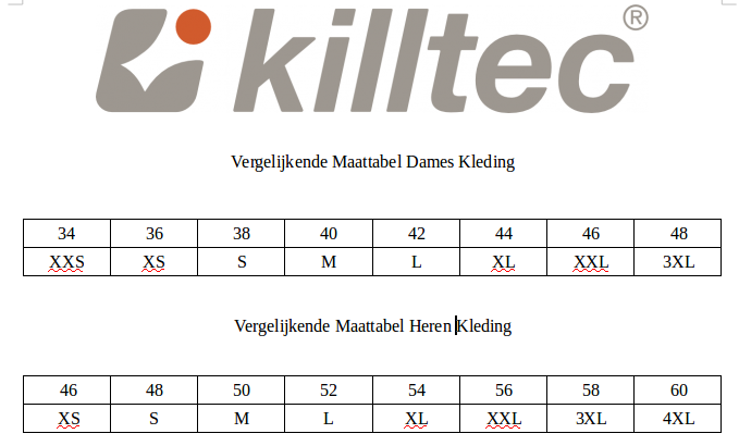 Killtec KSW 113 3