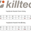 Killtec KSW 115 4