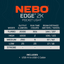 Nebo Edge 2K